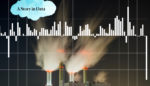 Carbon Emissions Turned Back 10 Years
