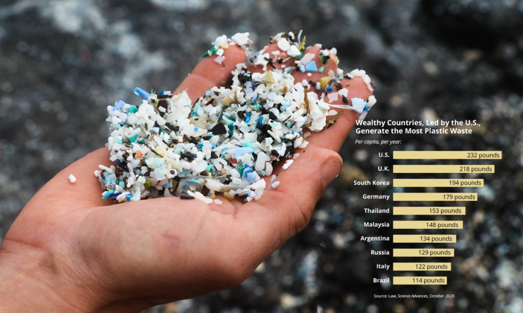 98 Cirino microplastic In: Plastic World or Plastic-Free World? | Our Santa Fe River, Inc. (OSFR) | Protecting the Santa Fe River