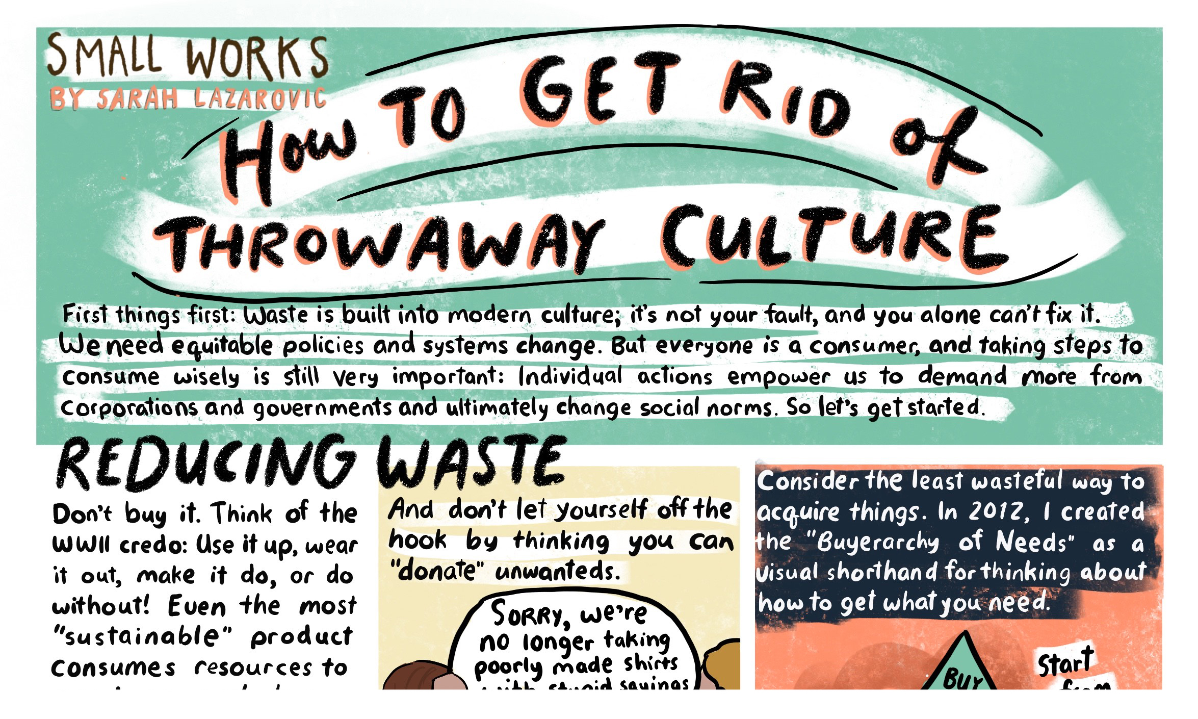 Throw away Telegraph