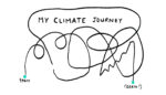 My Climate Journey: Rebuilding Our Systems