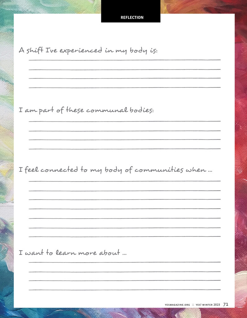 A lined page titled "Reflections" offers the following prompts: A shift I've experienced in my body is... I am part of these communal bodies... I feel connected to my body of communities when... I want to learn more about...