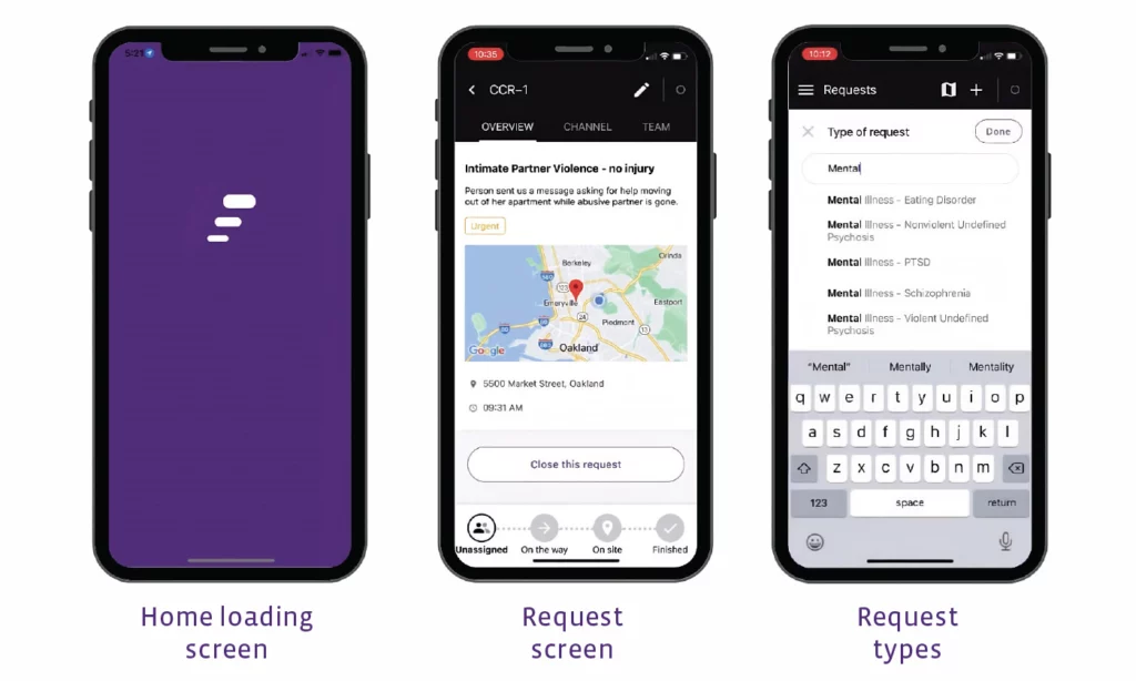 Three mobile phone screens depict the home loading screen, support request screen, and request types options available on the Raheem app.