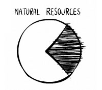 SoS_NaturalResources.jpg