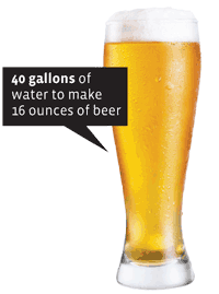 Embedded Water in Beer, YES! Magazine graphic 