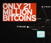 Bitcoin’s Growing Influence: How Peer-to-Peer Currencies Are Taking Off
